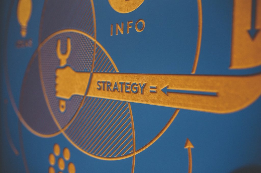 Marketing Technology Stack